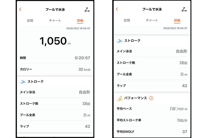 �����x�Z���T�[�𗘗p���ă^�[���̉񐔂��v�����A��������j��������������o���Ă���܂��B���Ȃ萳�m�ł��I