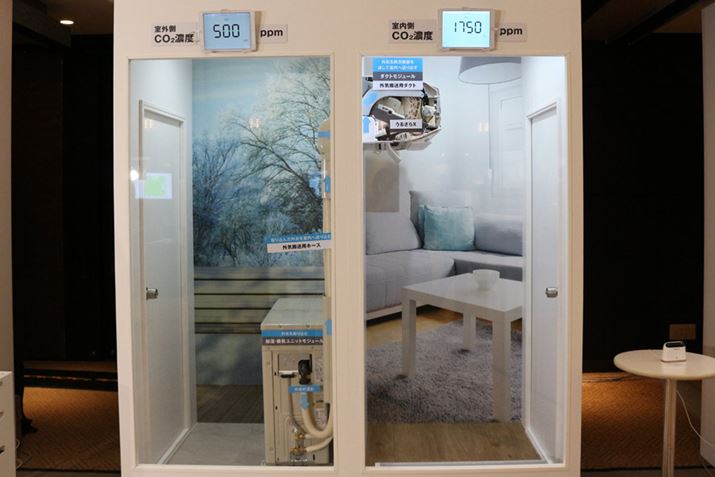 ł́AC^]ɂĎ̋CCĂlq܂BOŁAEƂݒB CO&#8322;Zx2,000ppm߂ɂāAC^]X^[gi̓QƁj