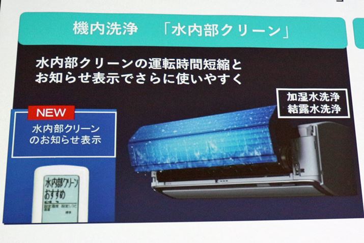 u邳Xvɂ͑Of玺@ɓڂĂM̉􂢗uN[v@\ڂĂ܂AVf͂̐򎞊ԂZkAN[sق^C~Om点\Ă@\ǉ܂BȂ݂ɁA[^]ɂ͌IAg[^]ɂ͖ōő1.0L̉oĔM򂷂̂ŁAʔNň肵ꐫ\]߂Ƃ܂