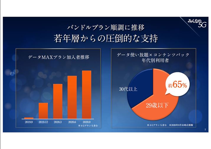 Rec̃AJEgohv́AႢ̎xW߂ĂBuauChwvł́A[U[̂Ȃ荞݂_Ă