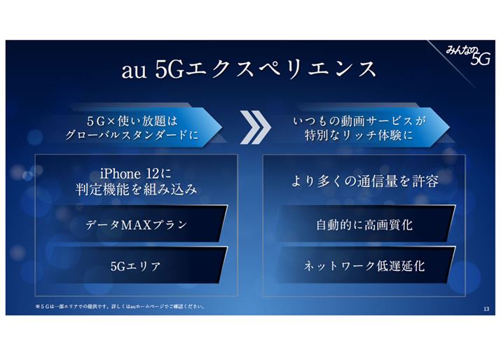 u5GGNXyGXv́A[U[̑I񂾒ʐMeʖvƎŘAĂ̂|CgB5G4G̈Ⴂ₷@\ƌ邾낤