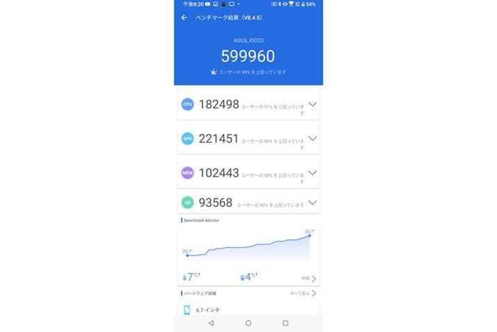 uAntutu BenchmarkṽeXg