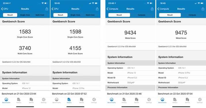 GeekBench 5̌