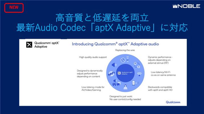 uQCC3040ṽftHgݒł̓T|[gĂȂuaptX AdaptivevJX^őΉ