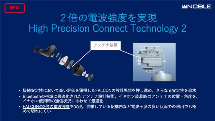 2́uHigh Precision Connect Technology 2v𓱓A]2{̓dgxBBڑ萫ɍ߂Ă