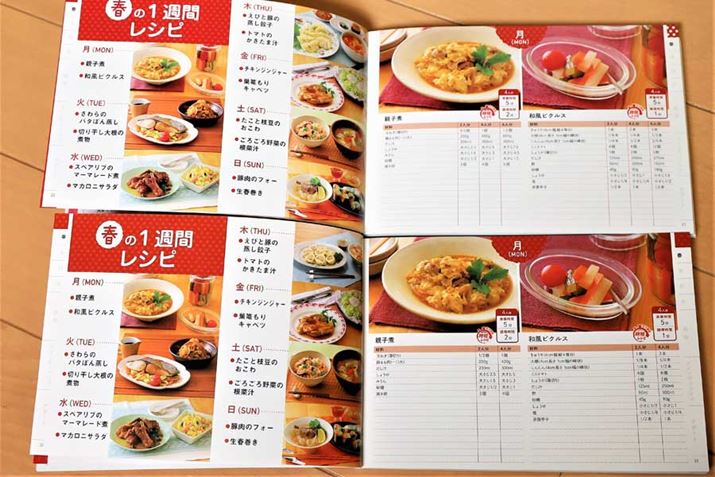 オ6Lft̃Vs{AVi3Lft̃Vs{BVsɊւĂ͏Ă邱Ƃ͑SŁAʐ^ƎgpށAԁEԂ݂̂LڂĂ܂