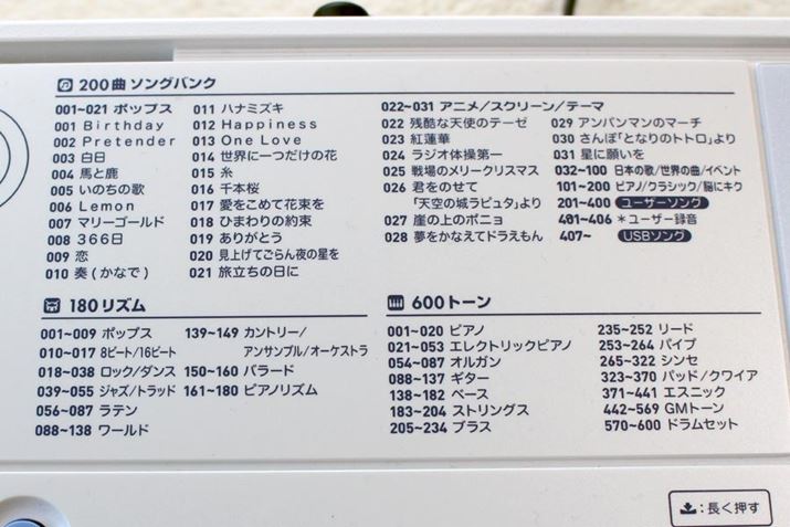 yȂ̈ꕔ͖{̂̃{fBɋLڂĂ܂B̋Ȗڂ邾łyBAj\O̍ڂɂ́AuSł̐nv̎̂őqbǵug@؁v܂