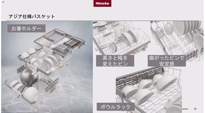 AWA̐Hɍ킹āAAWAp̃oXPbgJ܂