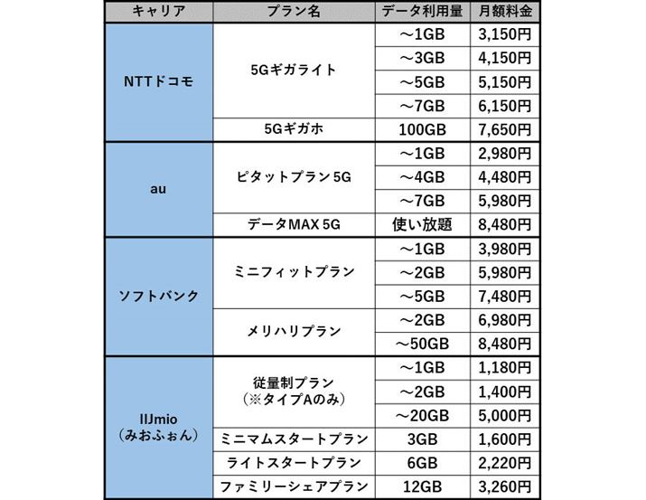 NTThRAauA\tgoNAIIJmio̗vꗗ