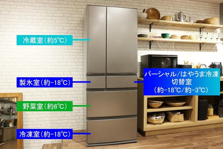 CAEǵAォu①vuXvup[V/͂₤ܗⓀؑ֎vu؎vuⓀv