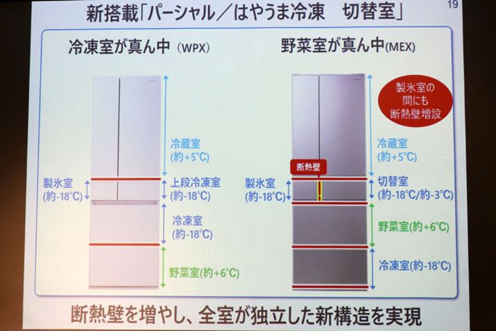 ׂĂ̕Ɨ悤ɒfMǂzuBeɉx̉eoȂ悤ɓOꂵĂ܂