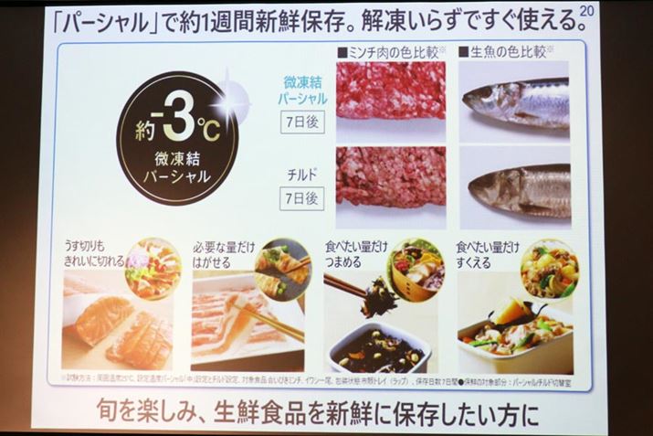 `h[ɓĂp[V̂قႢxŕۑł̂ŁANxۂ܂܂蒷ۑ\