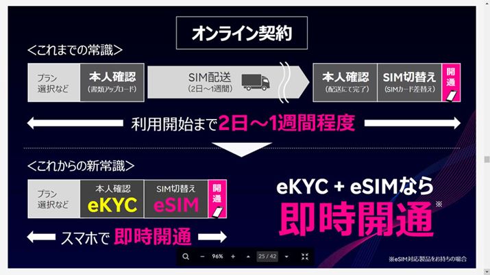 eKYbgIC葱eSIM𔭍sꍇA_񂵂̓̂ɊJʂ\ɂȂƂ