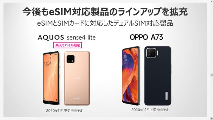 eSIMΉ̐Vf2@픭\ꂽBڍׂ͂܂炩ɂĂȂAeSIMSIMJ[hɑΉቿifƂȂ