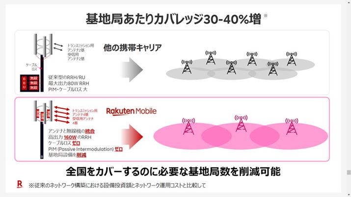 ̊nǂ̏o͂𑝂₷ƂŁAJobWiΉGÁ͈j30`40قǑ₵ǍvȂnǐŃGAWJsƂv炩ƂȂ