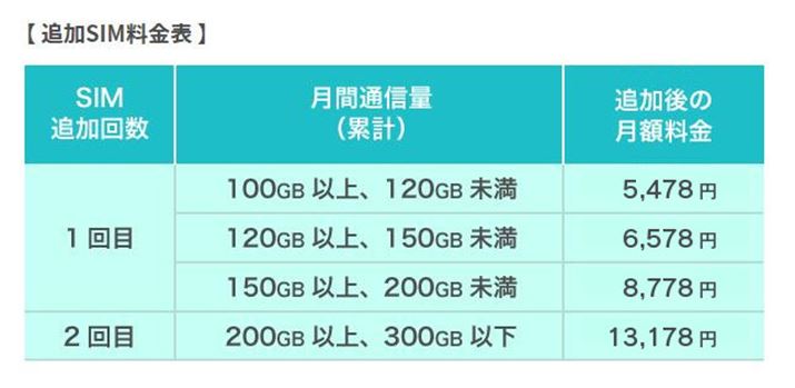 uXORlv̗p͌z4,928~ƂVvȂ́B