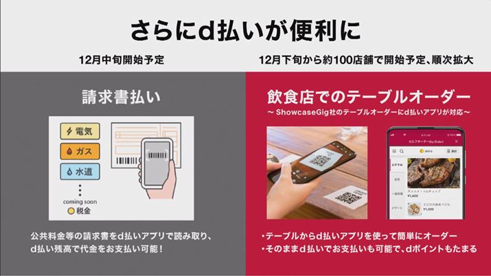 X}[gtHŃo[R[hǂݎ邾Ő̎x\ɂȂBd̗p͈͂ɍL肻