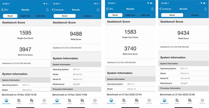 uGeekbench 5v̌ʁBiPhone 12 miniAEiPhone 12BCPUƃOtBbNX\𑪒肷ComputeƂɁAXRA͂قƂǓ