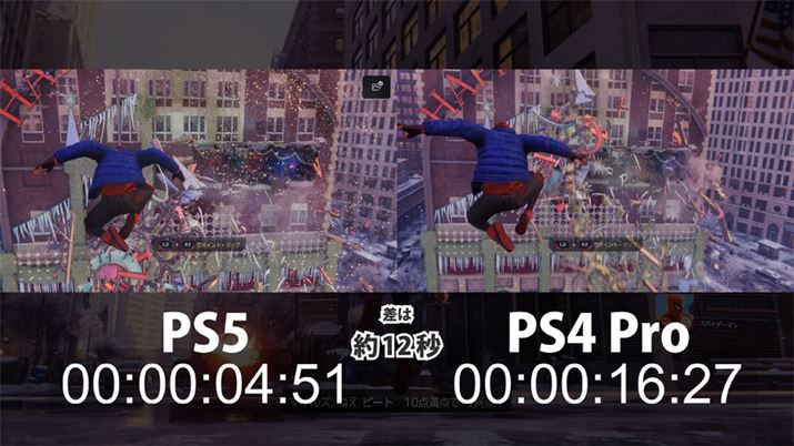 PS5ã®çˆ†é€Ÿãƒ­ãƒ¼ãƒ‰ï¼†ç¾Žéº—ã‚°ãƒ©ãƒ•ã‚£ãƒƒã‚¯ã‚'è¦‹ã‚ˆï¼ PS4 Proã¨æ¯