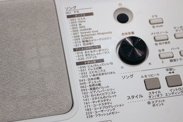 Ȃ̃C`IV́A{̂ɉtԍLڂĂ܂BuGrJjNXvȂǎqǂctŏK悤ȋȂAuLEMONv̂悤ȑlJIPŉ̂Ȃ܂ŕLw̃j[Yɉ郉CAbv