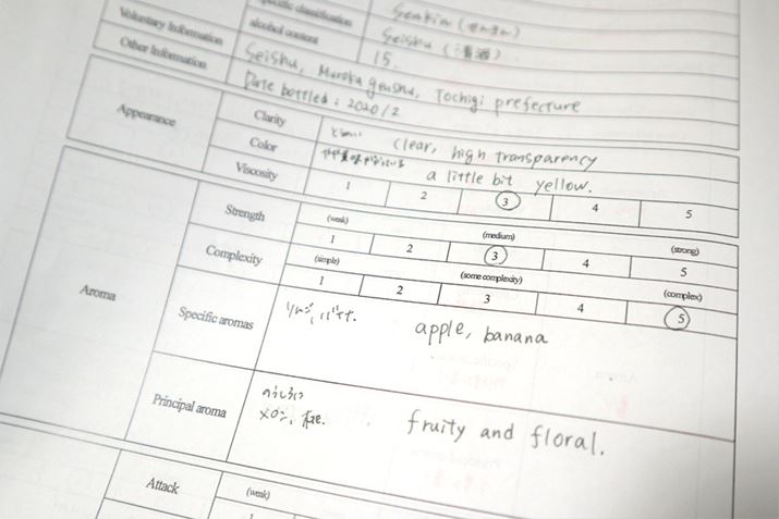 񂱂pŏȂƂȂ̂ŁA܂͓{Ń|c|cƊzāAp󂵂ĂƂ@łB|[gƌĂAX͂̂ł͂ȂA5iK̐łǂɊY邩Aǂȍ肩ȒPɋLڂ肷xȂ̂łȂƂ\ł