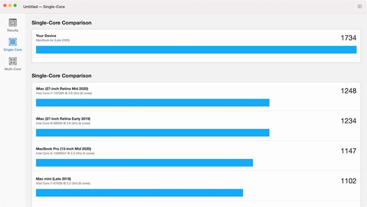 Geekbench 5̃VORǍʂƔr