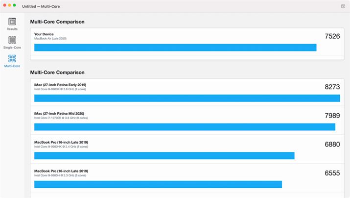 Geekbench 5̃}`RǍʂƔr