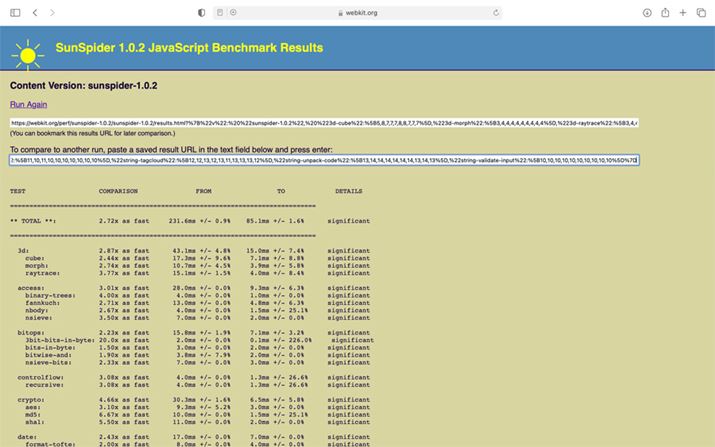 JavaScriptx`}[NuSunSpider 1.0.2v̌ʁBjo[TAvSafariƁAq郆jo[TĂ炸Rosetta 2Ŗ|sꂽChromeƂ̔rASafarîق2.72{ƂʂɁBۂɎgׂĂ݂ƁASafarȋۗ