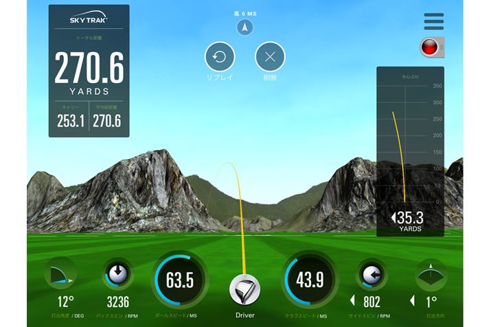 ƃgDŃqbgAɑłoĂ܂Ă܂܂AcOeƂĂ͂Ȃ肢Ǝv܂BXsĂ܂񂵁AȂȂBȂ肵eB[Vbg҂ł