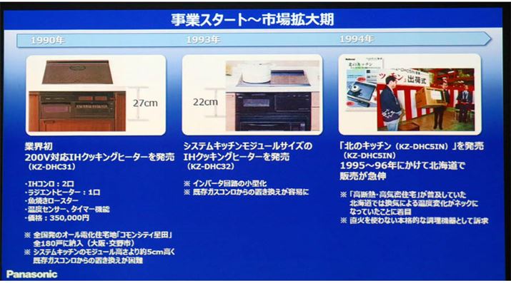 90NɋƊE200VΉfJAʉƒpsɏo܂