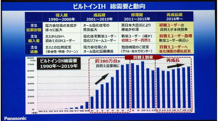 {kЂ̔ɂIHNbLOq[^[̐lC͈ꎞĂ܂Aւvɂ񕜁BIH痣Ȃ̂́AM҂ł͂Ȃ悤ł