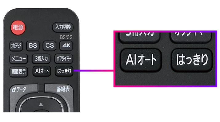 VvɁuAII[gvu͂vƏꂽ{^̂ŁAɖȂBȂA2@\͉sŁAR̃{^̂ݑΉ