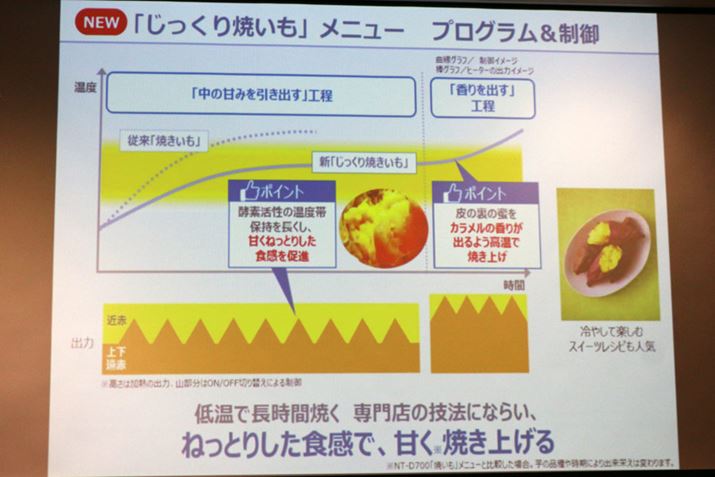 i킪킩ȂAa4cmȉ͏d80gȉ̂܂Ăۂ́uĂvj[gقƂ̂