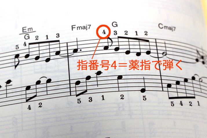 SҌ̊ył́A1ЂƂ̉ɎwԍUĂ̂܂