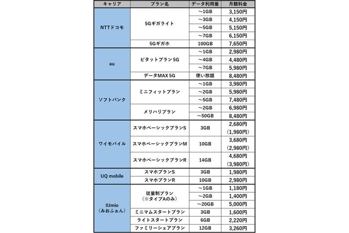NTThRAauA\tgoNACoCAUQ mobileAIIJmio̗vꗗ