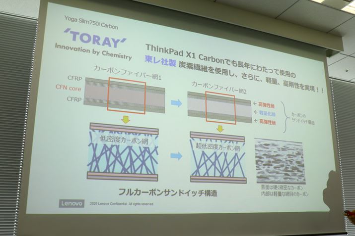 А̒Yf@ۂgpBewŌyʉwރThCb`\ŁAyƏvĂ