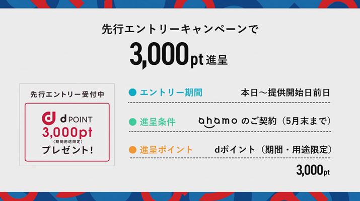 sGg[Ly[ƂāA3,000|Cgd|Cgi悷Ly[{