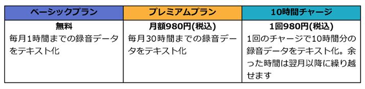 {̍w͖̃x[VbNvƂȂĂAvύX̎葱̓Avs