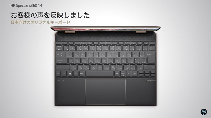 EnterL[̉̈̃L[ȂȂVL[{[h