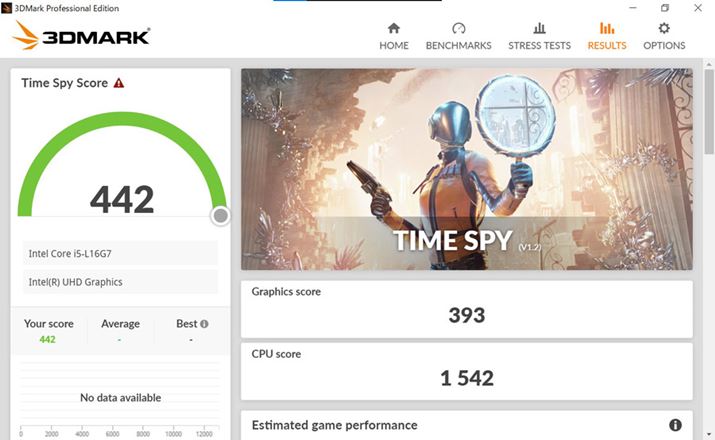 3D Mark Professional��Time Spy�̌���