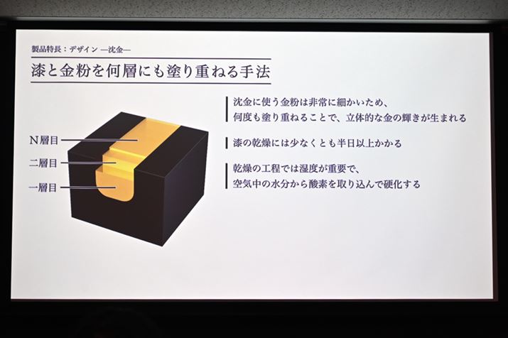 ł́A̓IɋP悤ɋhd˂ĂnEl̋ZpKv