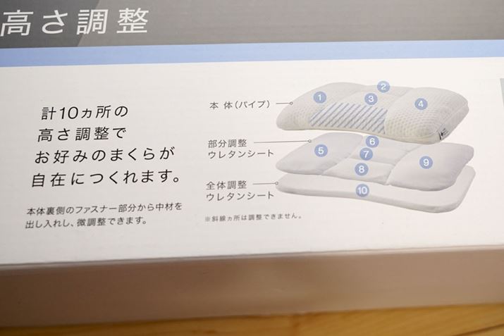 ̂悤ɁA10̍𒲐邱Ƃŗẑ̖ł