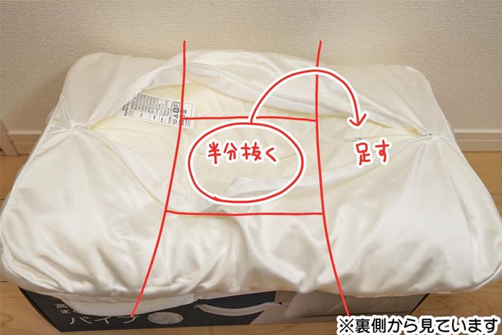 wڂ́AS̒g𔼕炢čɒǉ