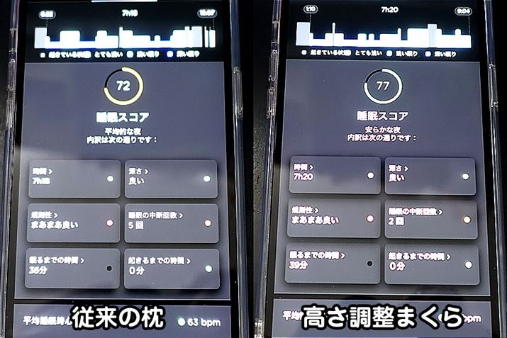 XRA͏オĂ܂A܂ŌIȍ͂ȂȁH