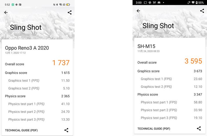 OtBbN\ɓu3DMarkv̌ʁBuReno3 AvŁAEusense4v̂́Busense4v̈