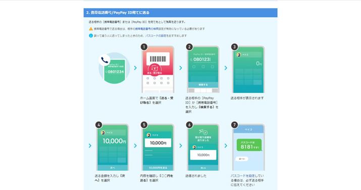 gѓdb̔ԍ\PayPayi摜͌TCgj
