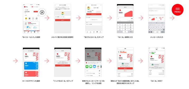 J[U[ɂ͎g₷QRR[hς̃yCiʐ^͌TCgj