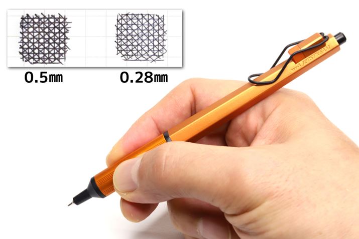 2019NɔA2020Nɑ傢ɘbƂȂō0.28mḿuWFbgXg[ GbWviOHMj