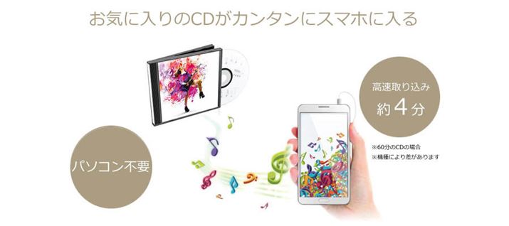 uyXjOŎgC@̓X}zvƂlɂ͂Ă̕@ƂȂBȂ݂ɁAuEH[N}vȂAndroid OSڂDAPƐڑĂ悤ɒڃbsOł