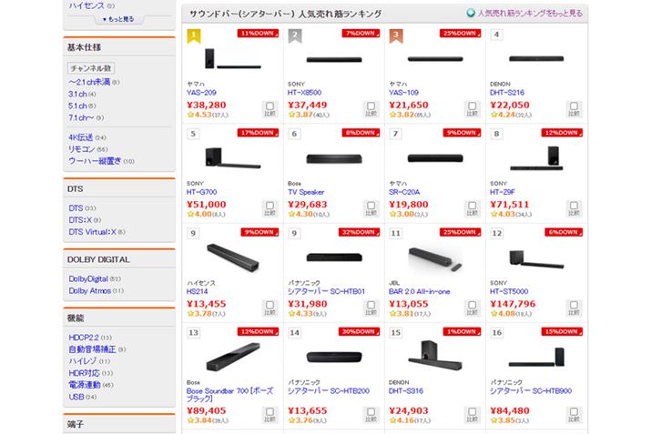 i.coḿuTEho[iVA^[o[jvlC؃LOŌAef̍ňi͂Ȋi2020N1225_j